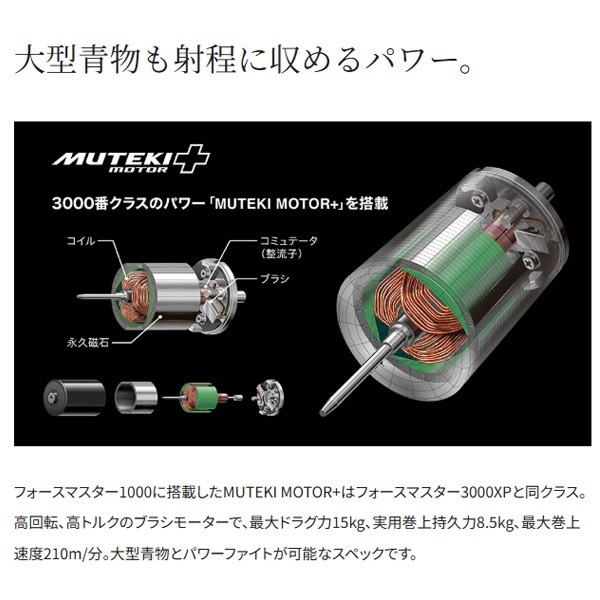 21フォースマスター